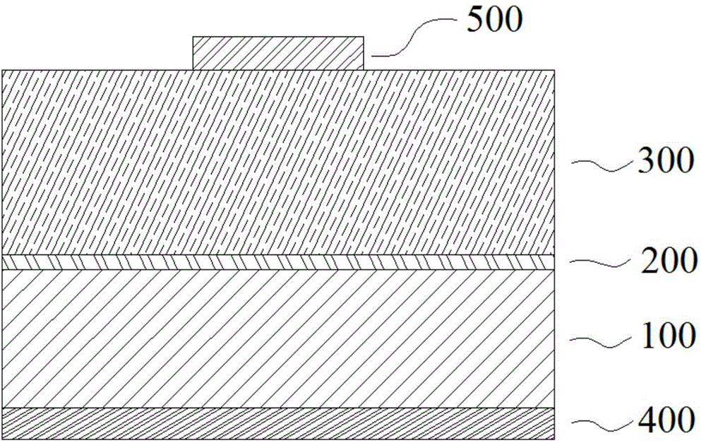 Vertical chip structure for nitride LED (light-emitting diode) and preparation method of vertical chip structure