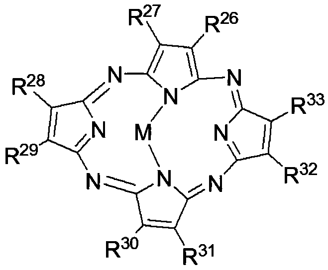 Self emission type photosensitive resin composition, color conversion layer and display device