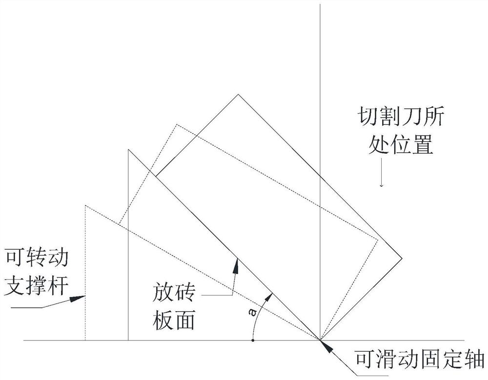 Autoclaved aerated concrete block cutting device