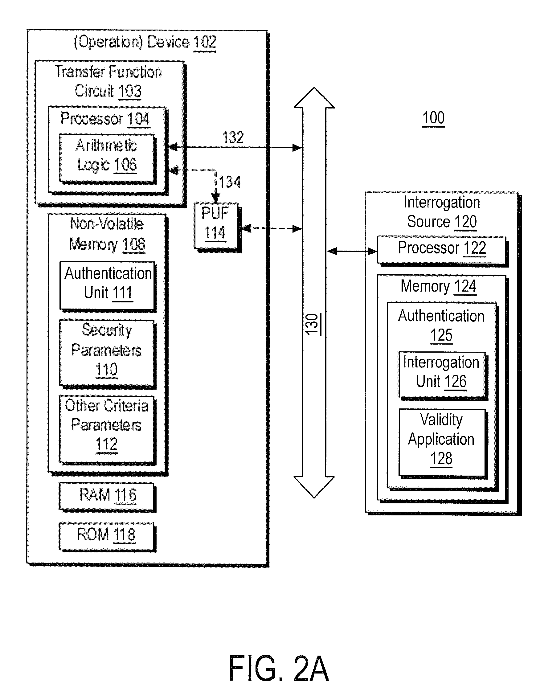 Method and System for Electronically Securing an Electronic Biometric Device Using Physically Unclonable Functions