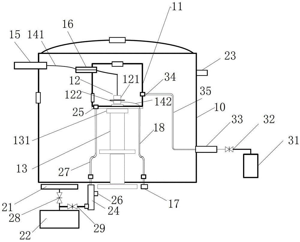 Superconductivity insulation material electrical characteristic test device