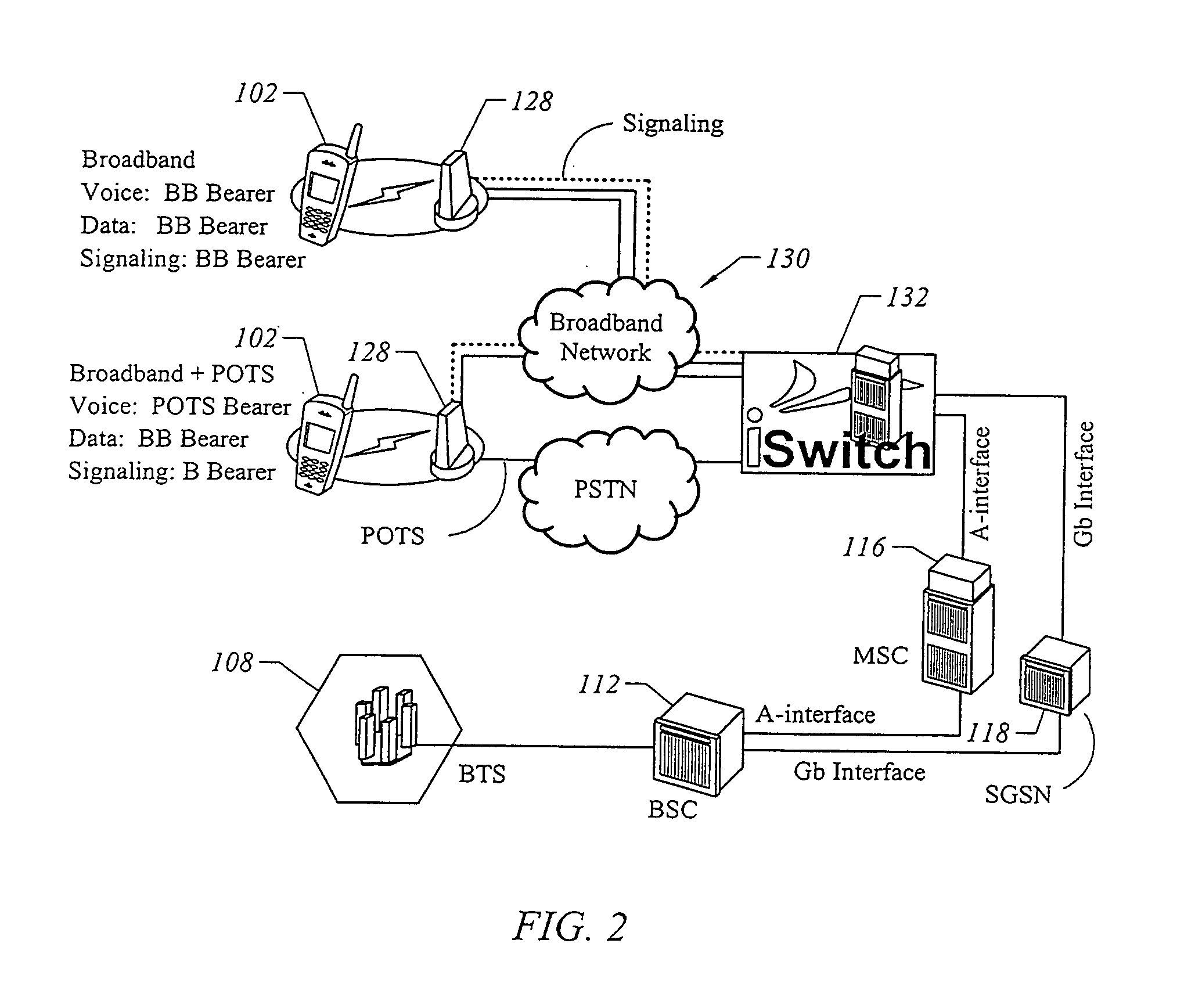 Architecture of an unlicensed wireless communication system with a generic access point