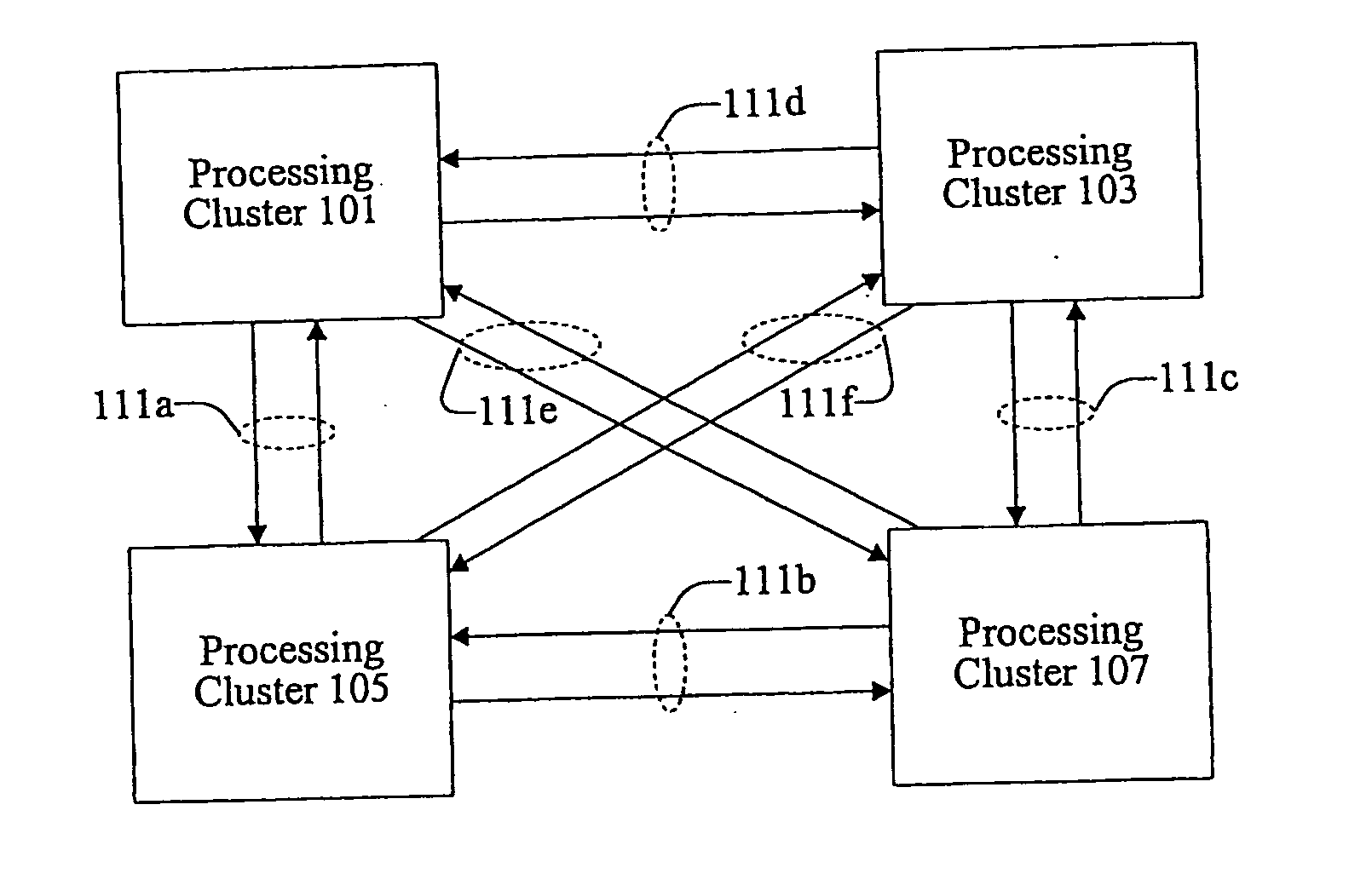 Reliable communication between multi-processor clusters of multi-cluster computer systems