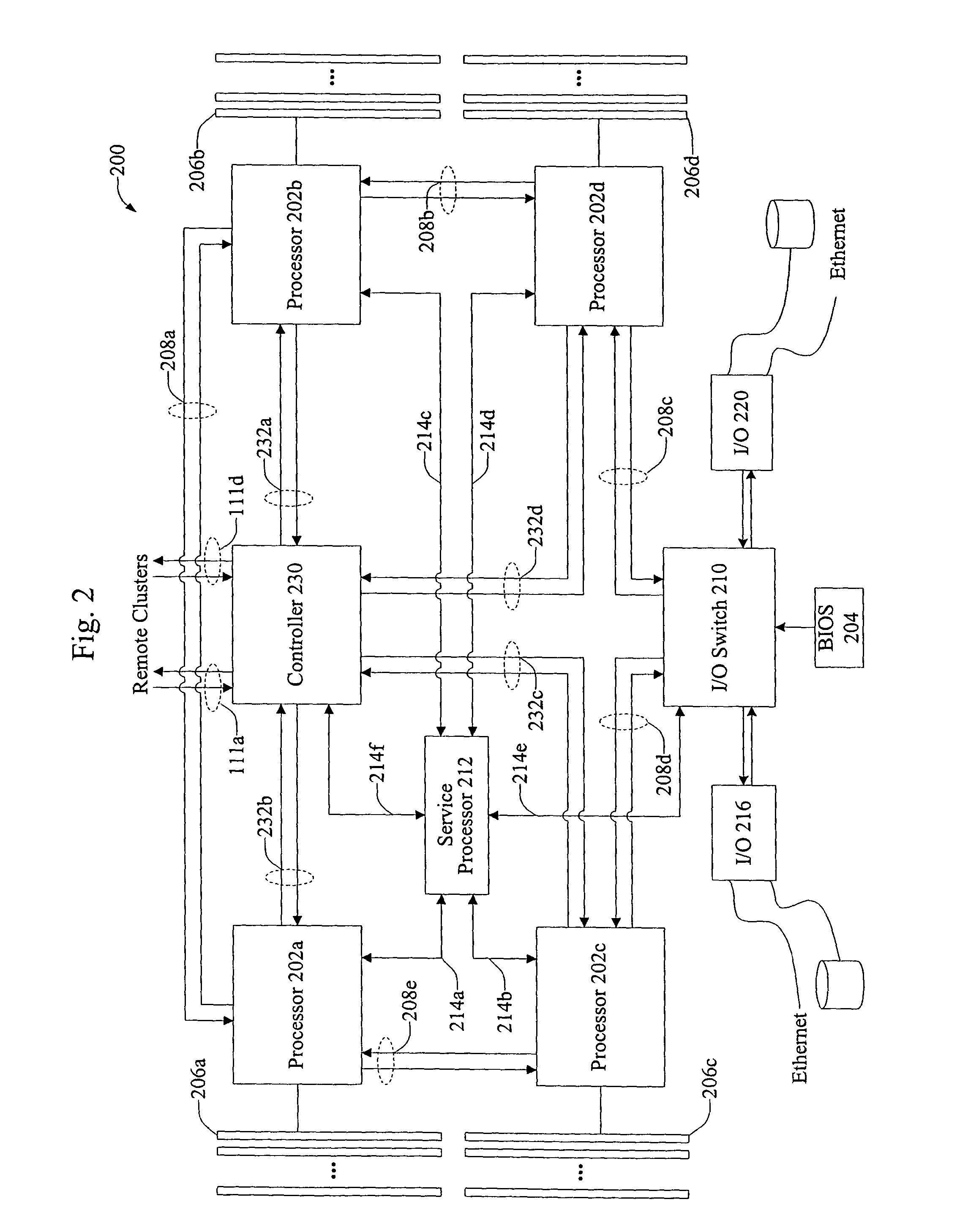 Reliable communication between multi-processor clusters of multi-cluster computer systems