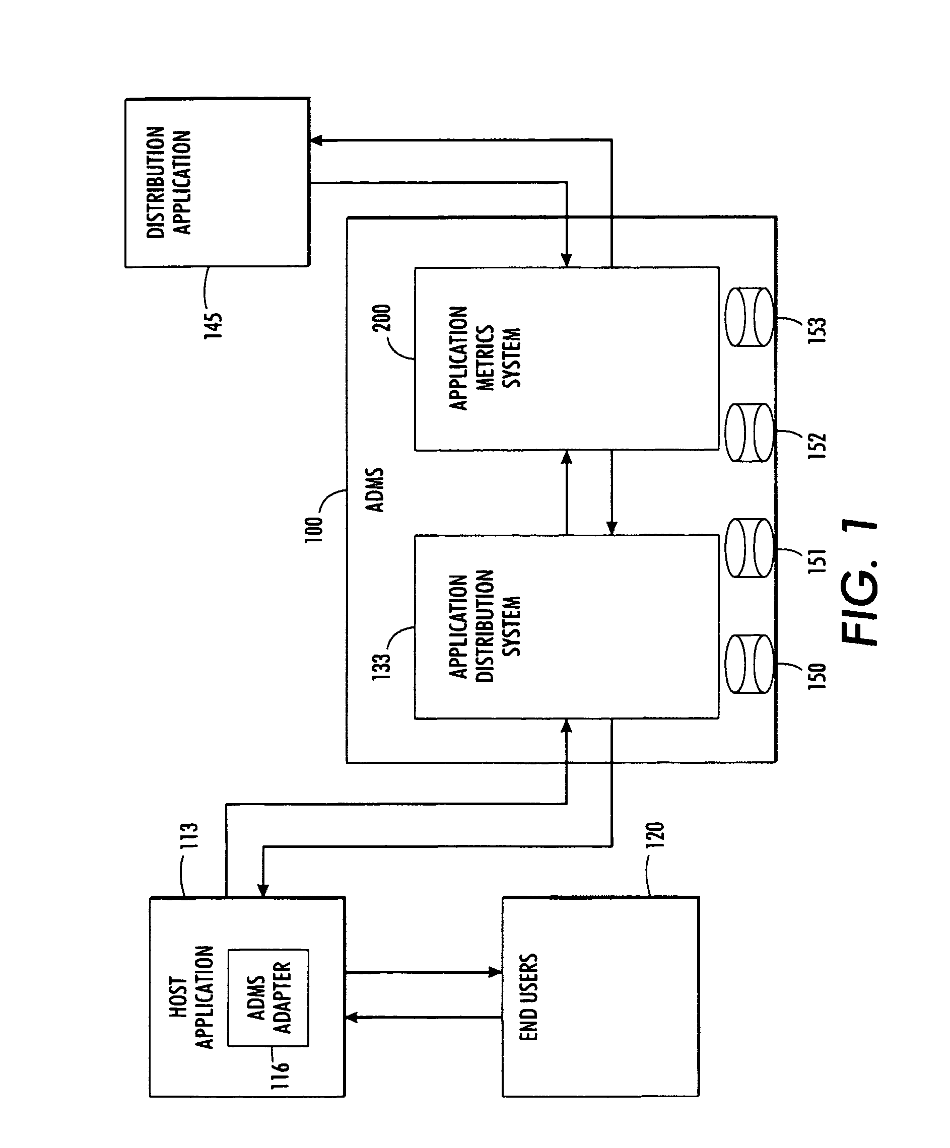 System and method for an application distribution and metrics system enabling the integration of distrubuted applications into host applications and the monetizing of distributed applications