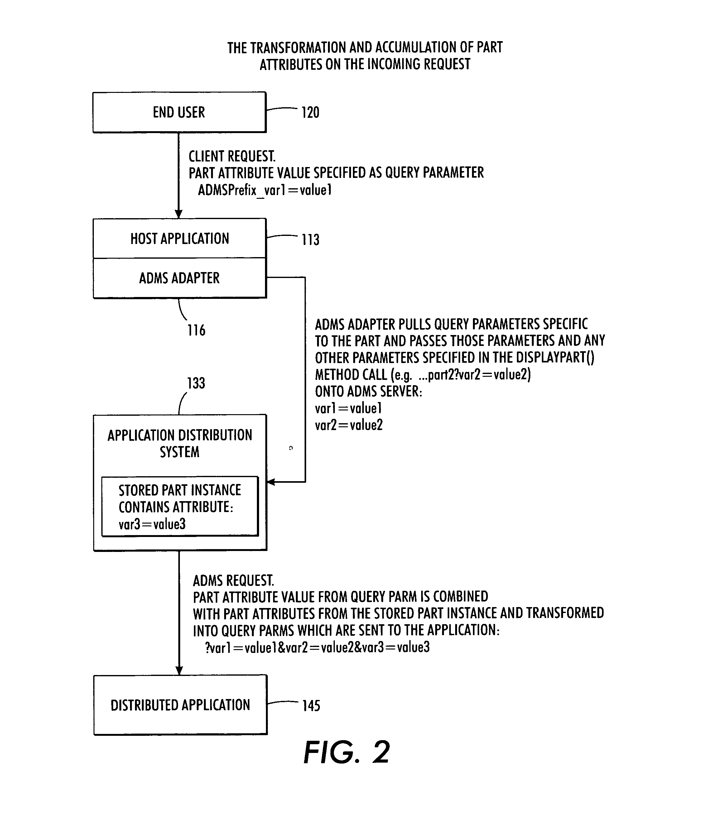 System and method for an application distribution and metrics system enabling the integration of distrubuted applications into host applications and the monetizing of distributed applications