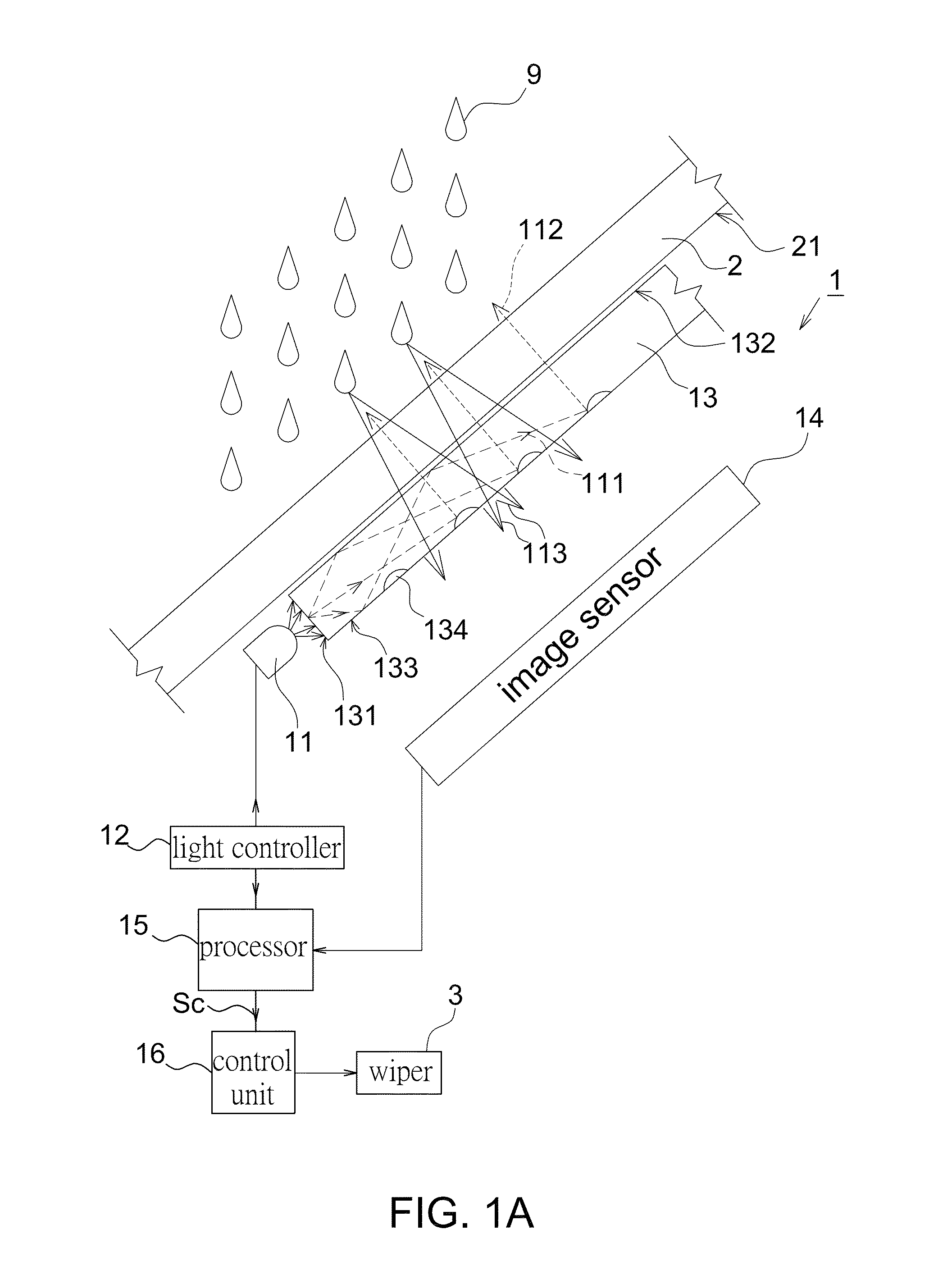 Windshield wiper controller, optical raindrop detector and detection method thereof