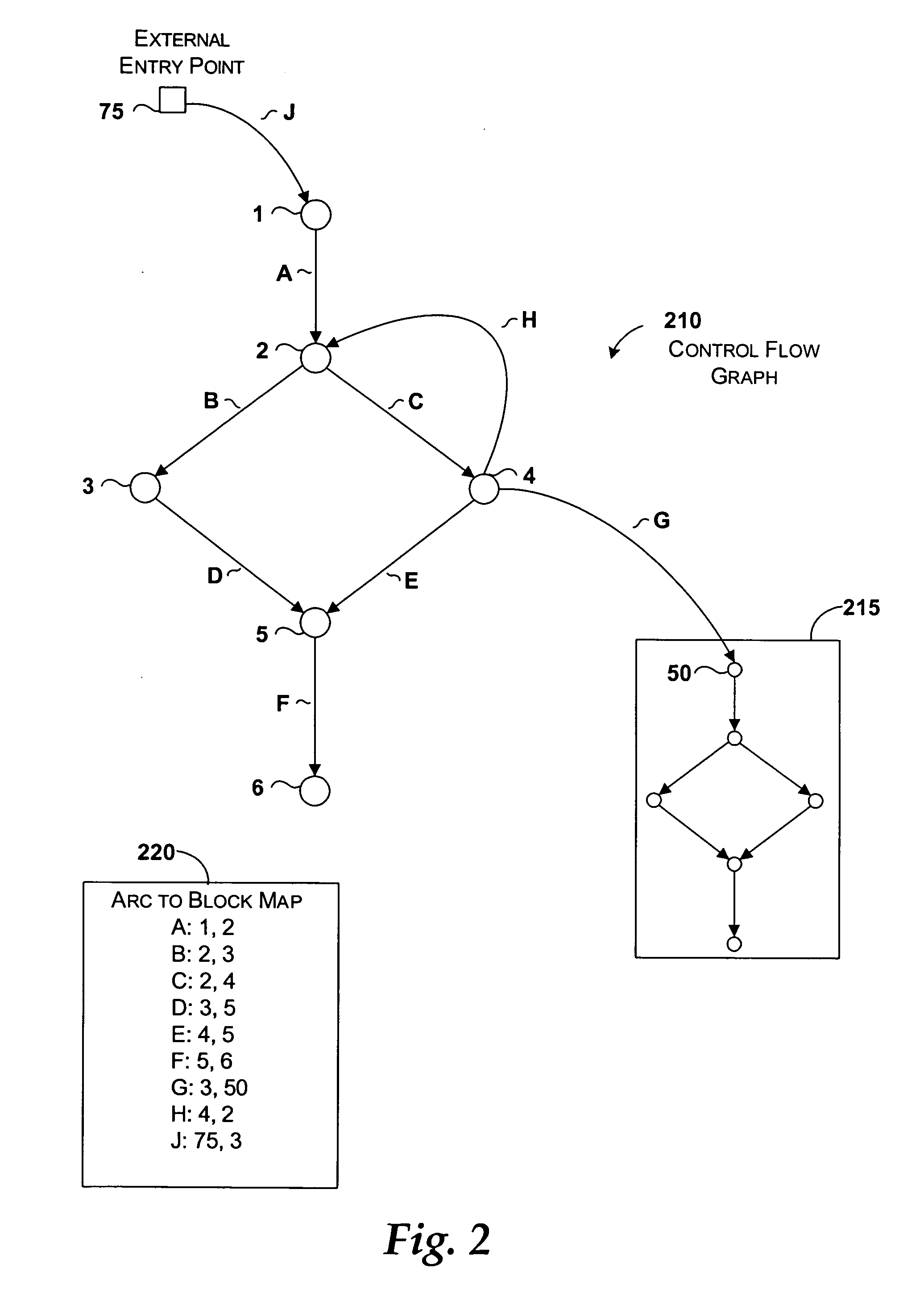Method and system for probe optimization while instrumenting a program