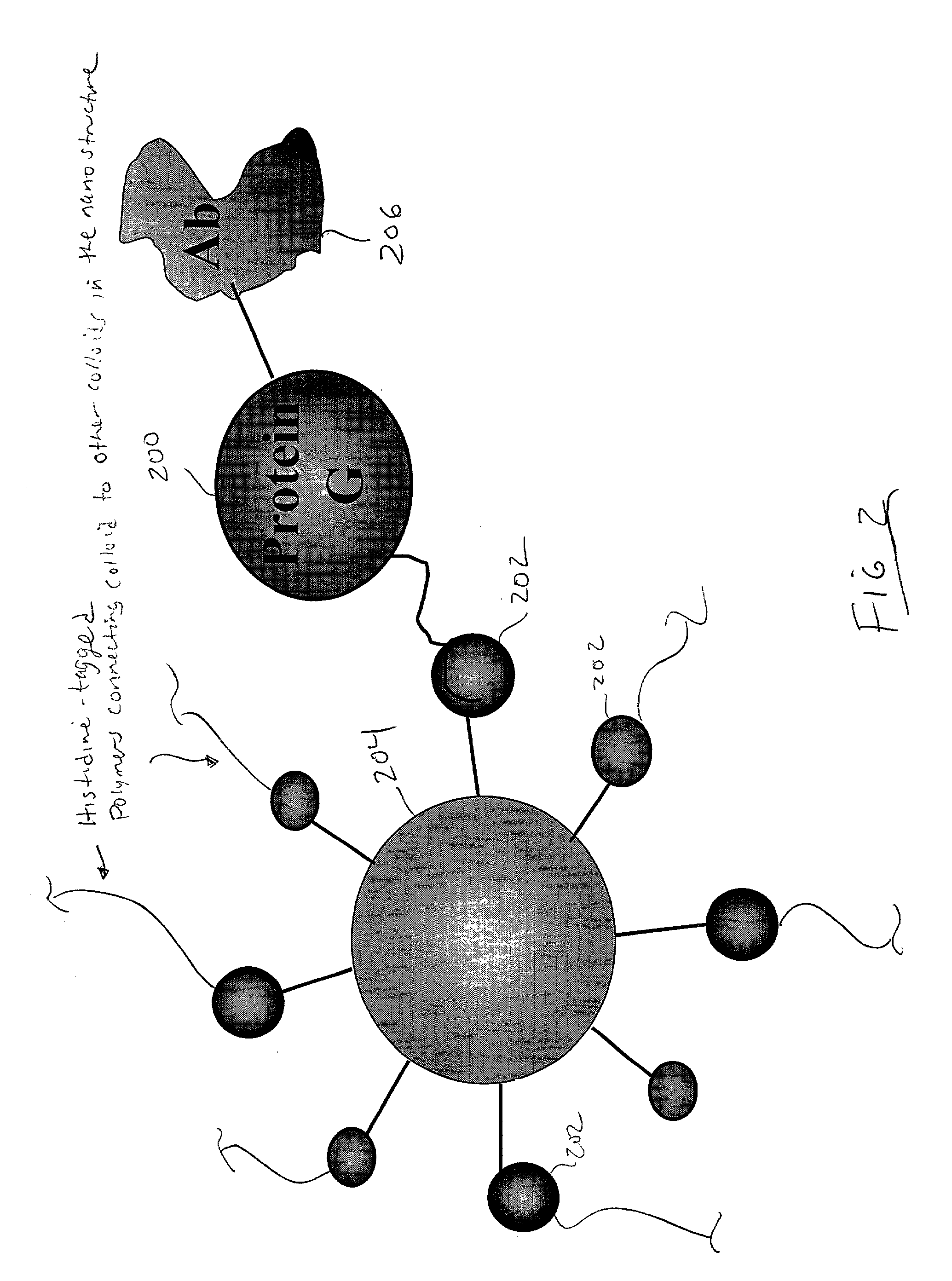 Electronic detection of interaction and detection of interaction based on the interruption of flow