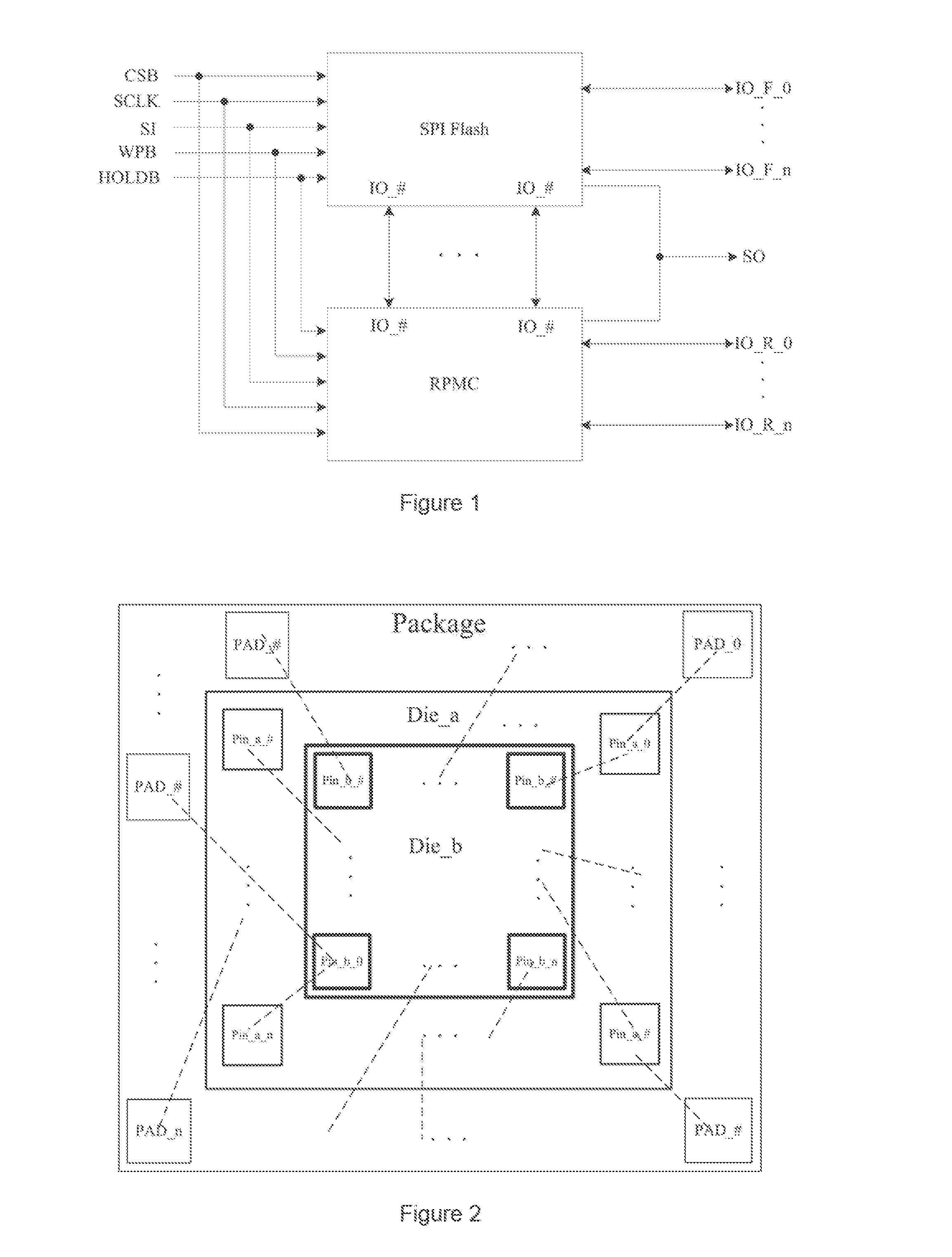 Spi interface enhanced flash chip and chip packaging method