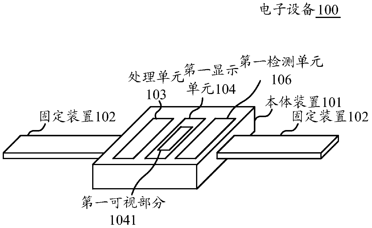 Electronic device and display control method