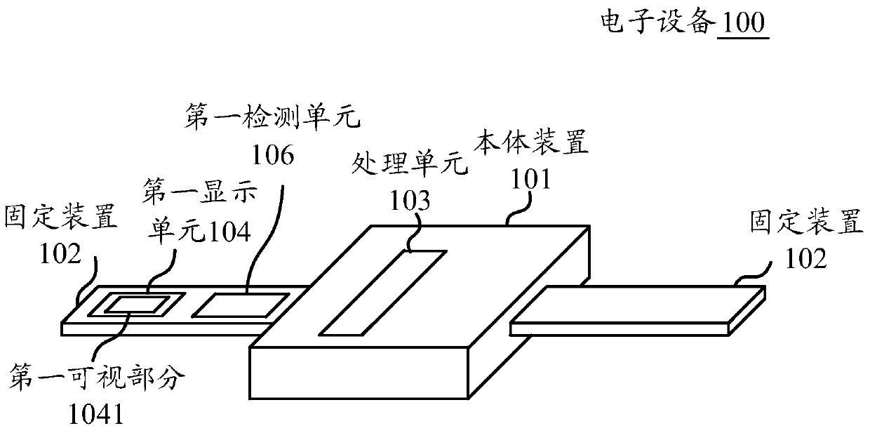Electronic device and display control method