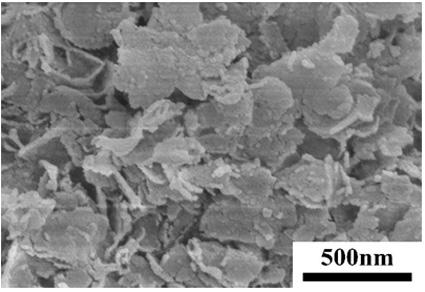 Nickel-based catalyst used for preparation of hydrogenated petroleum resin as well as preparation method and application of catalyst