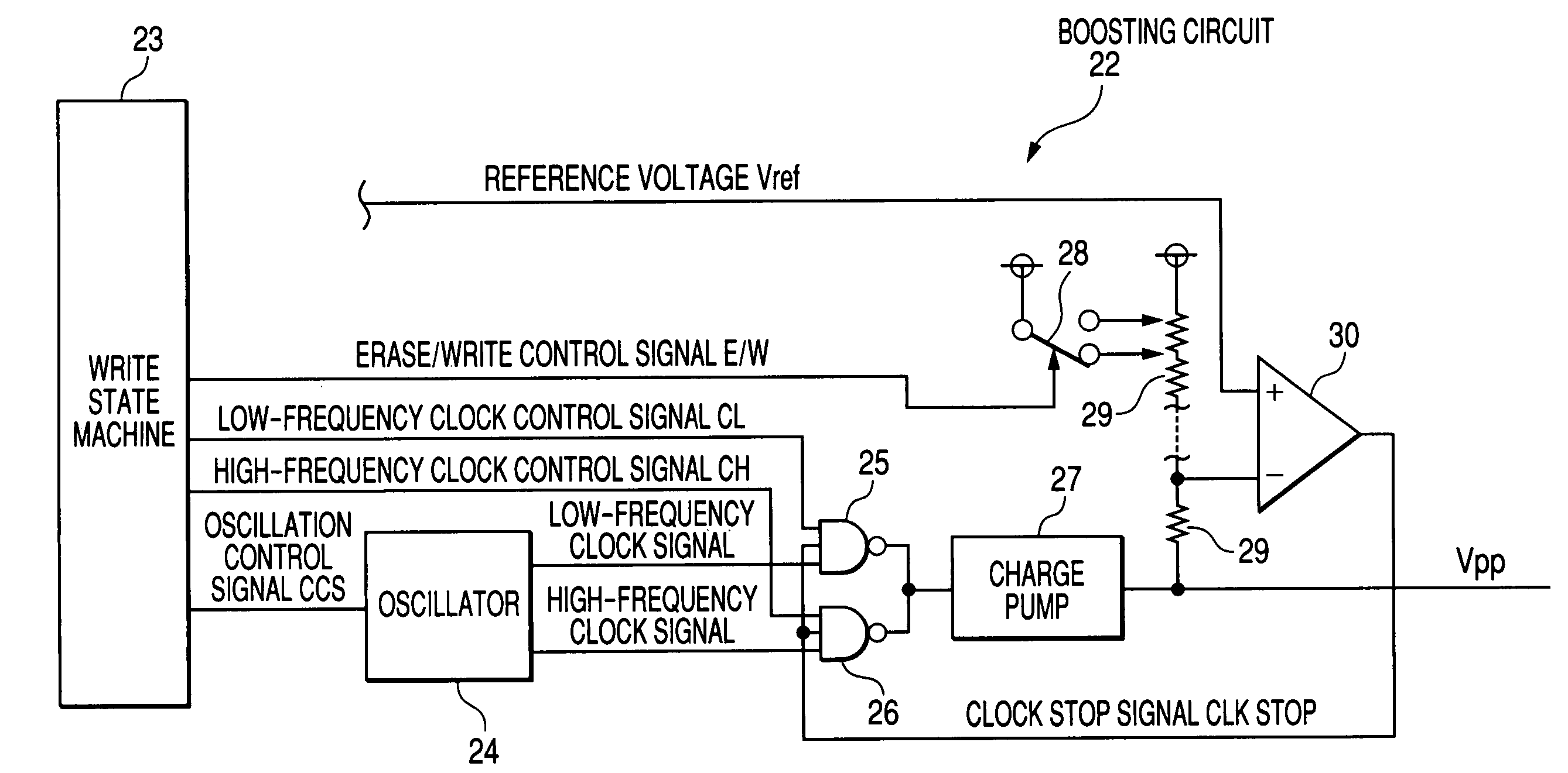 Nonvolatile memory with multi-frequency charge pump control