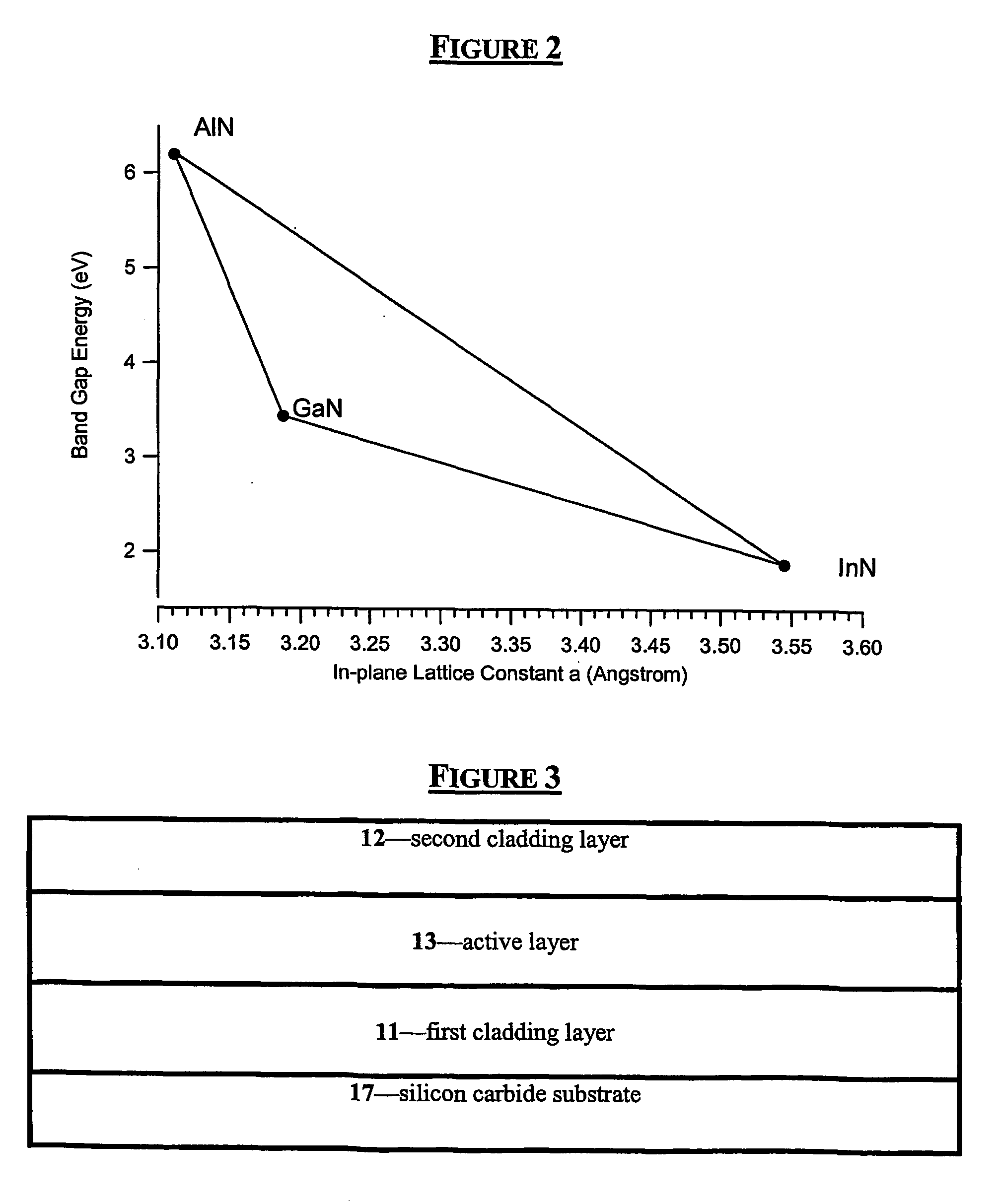 Group lll nitride emitting devices with gallium-free layers