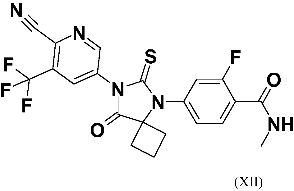 Modulation of androgen receptor expression