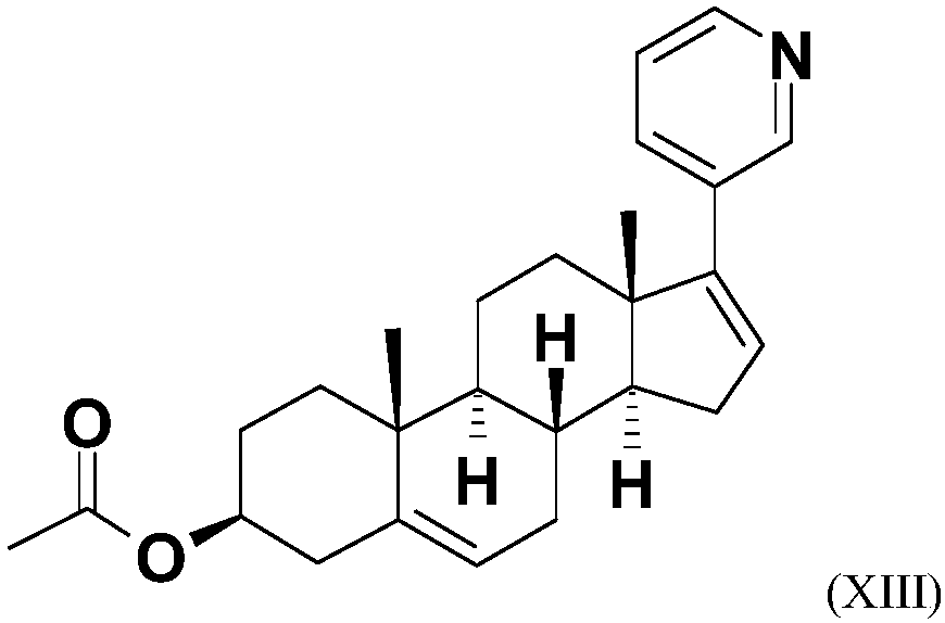 Modulation of androgen receptor expression