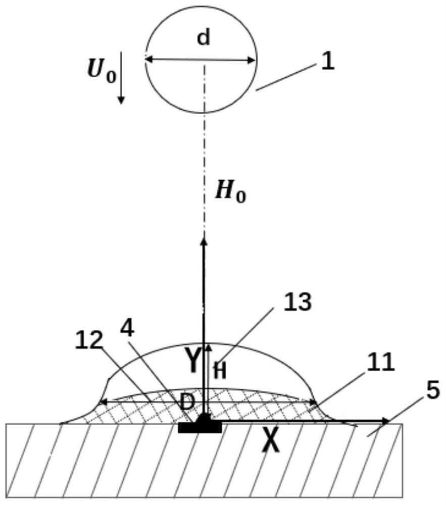Observation device for liquid drop collision with metal bottom plate, and application thereof
