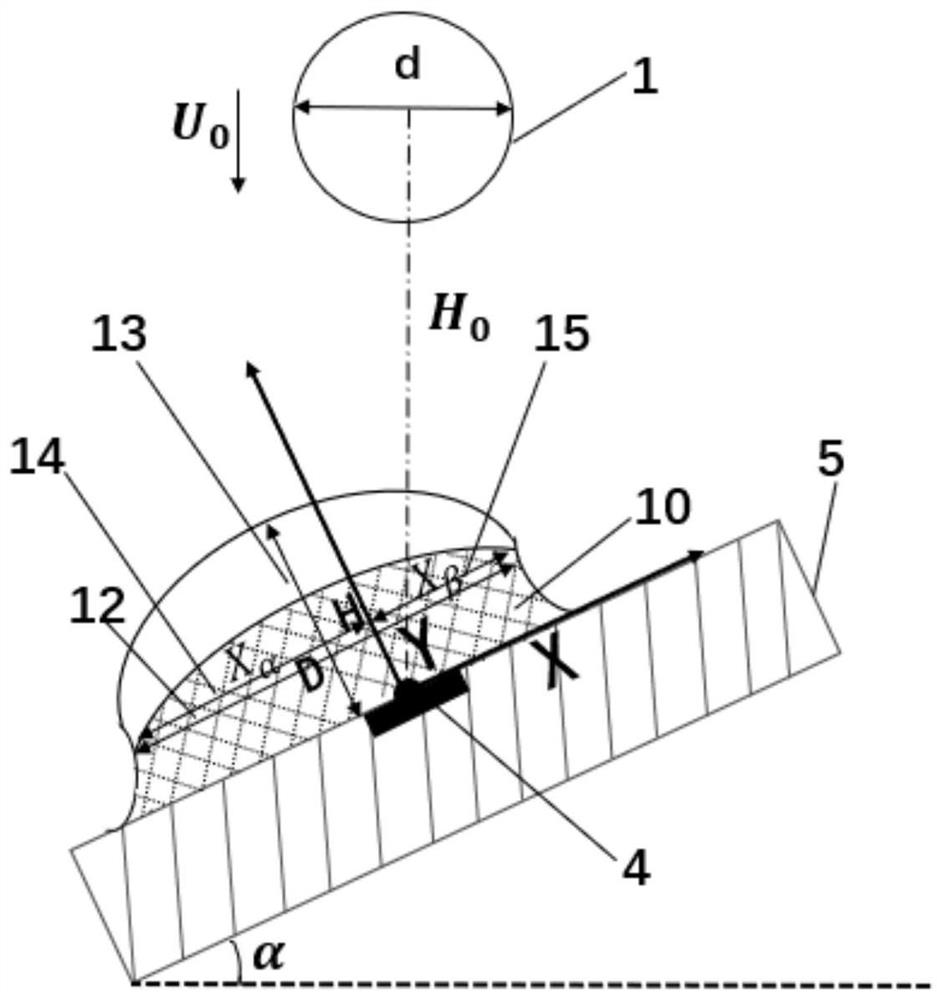 Observation device for liquid drop collision with metal bottom plate, and application thereof