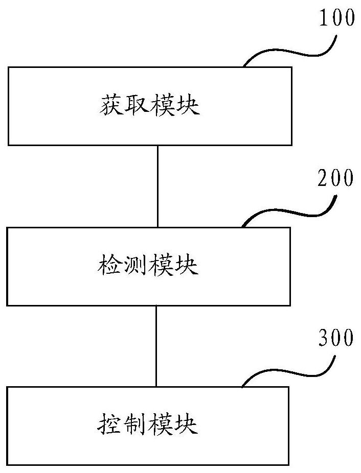 Formaldehyde detection and processing method, device, storage medium and air purifier