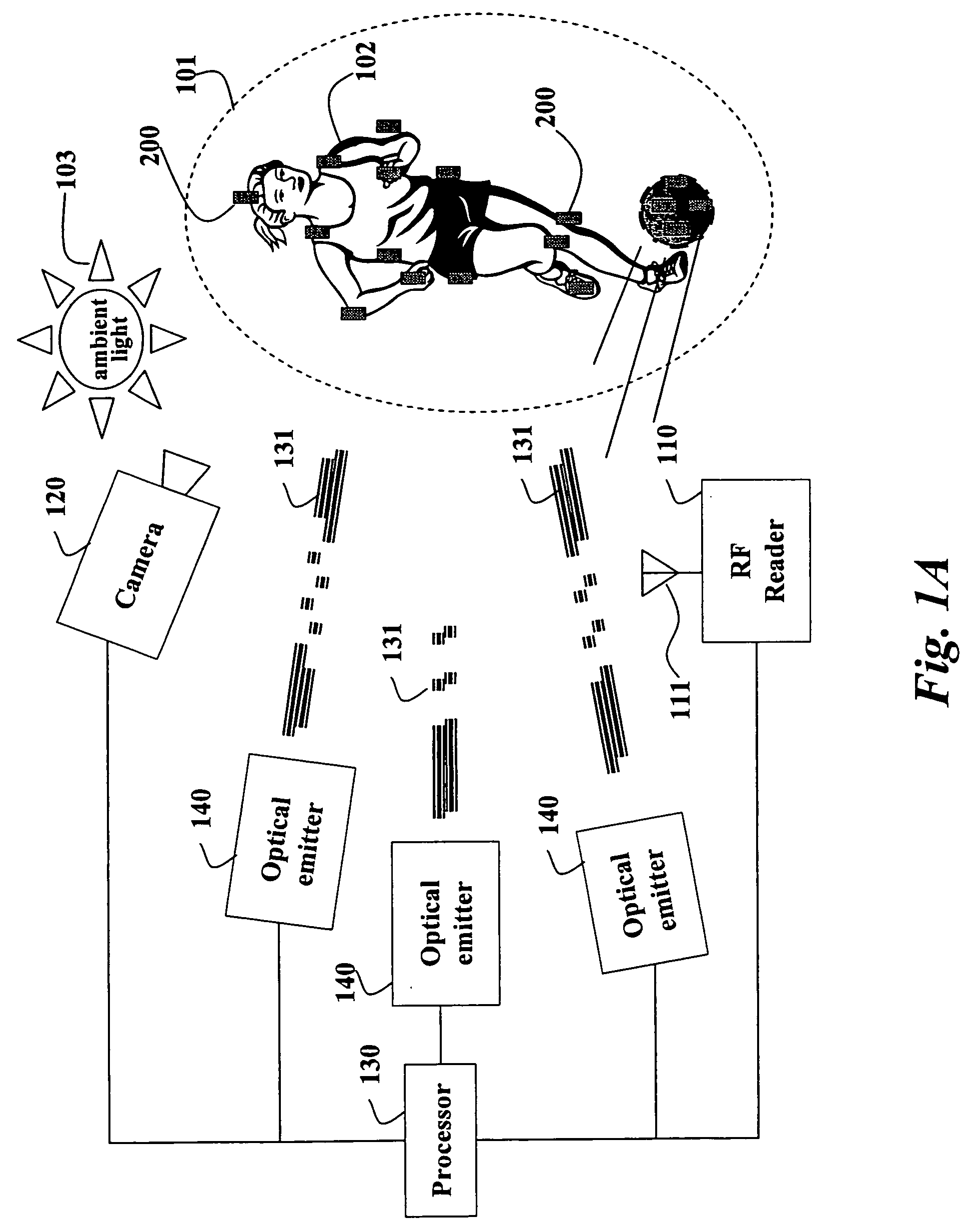 System and method for sensing geometric and photometric attributes of a scene with multiplexed illumination and solid state optical devices