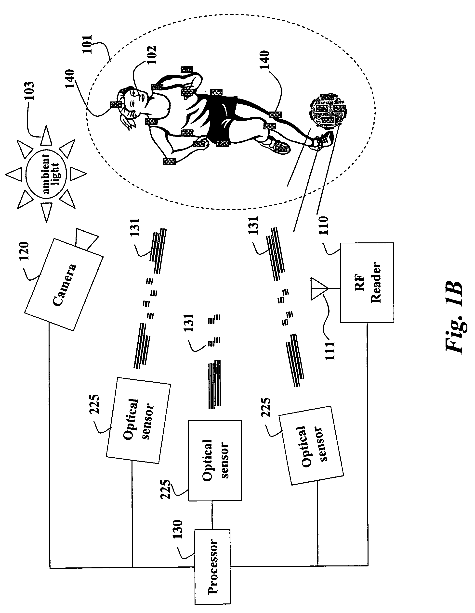 System and method for sensing geometric and photometric attributes of a scene with multiplexed illumination and solid state optical devices