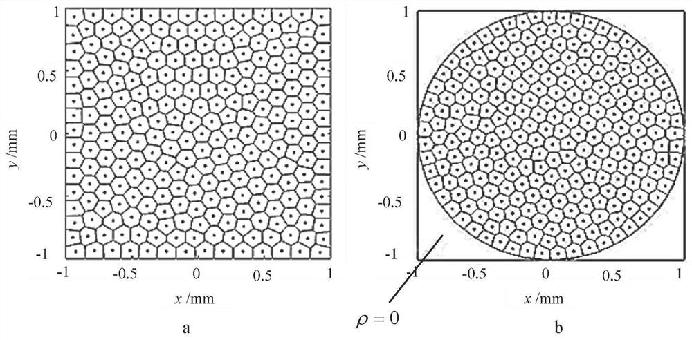 An Adaptive Sampling Method for Complex Surfaces