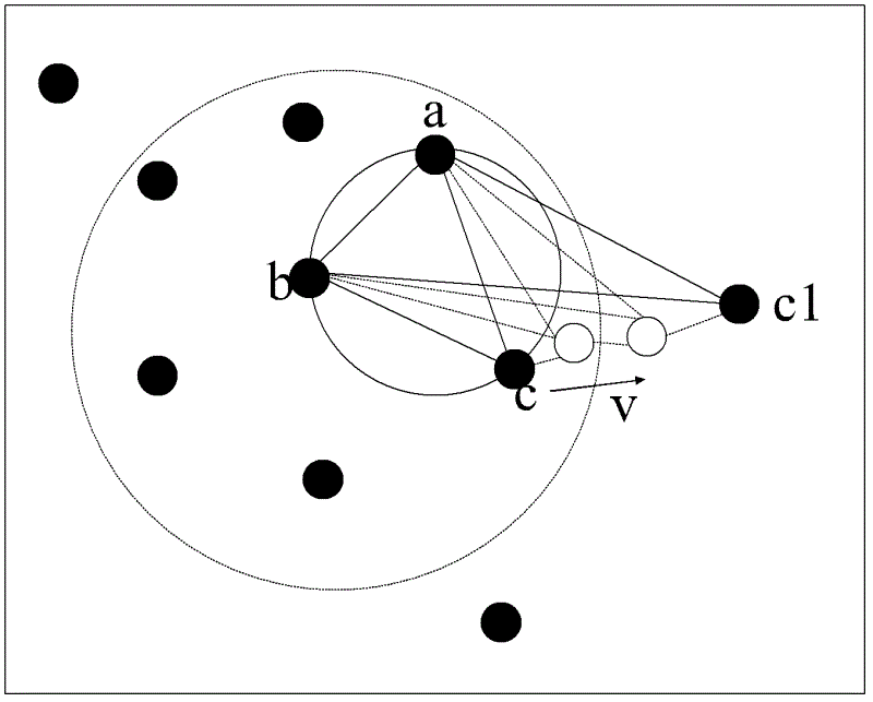 Triangulation-based data transmission system and transmission method for sensor networks