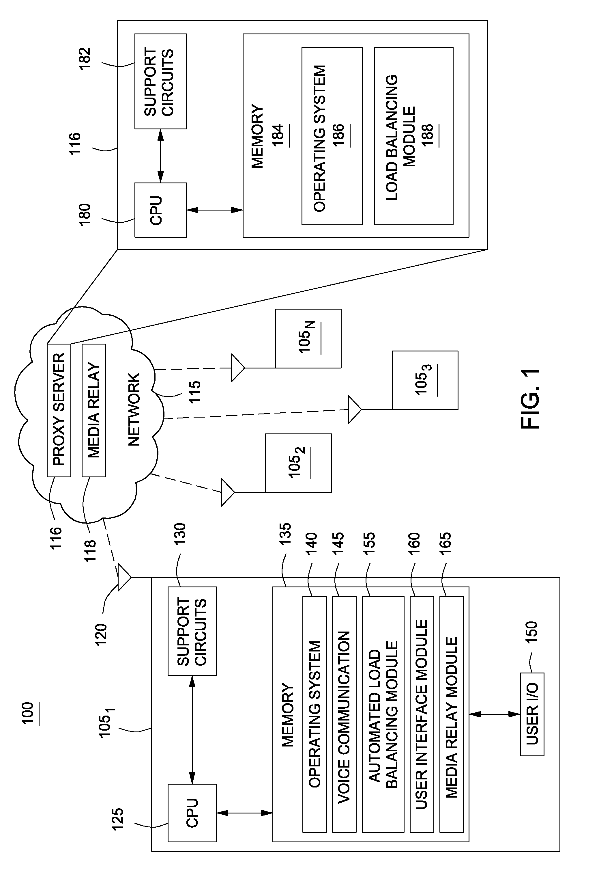 Method and system for resource load balancing in a conferencing session