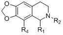 6,7-methylene-dioxy-1,2,3,4-tetrahydroisoquinoline derivative and preparation method and application thereof