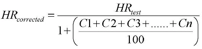 A data processing device and method for conventional performance parameters of a steam turbine