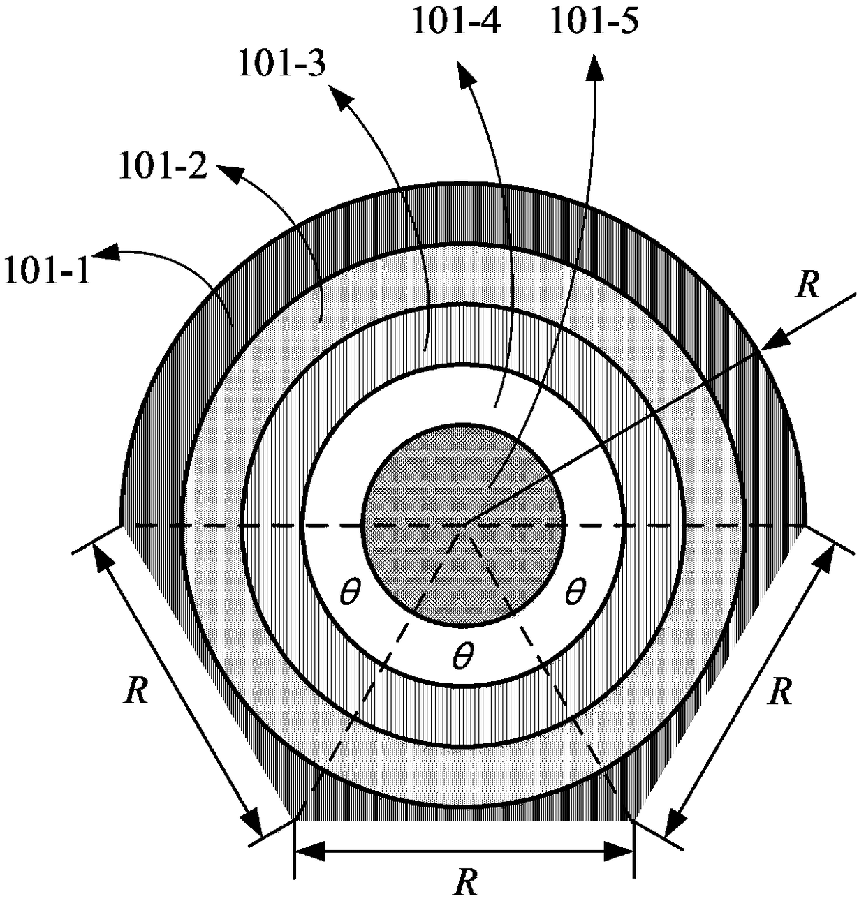 Variable column surface/spherical surface luneburg lens antenna based on phased array feeding