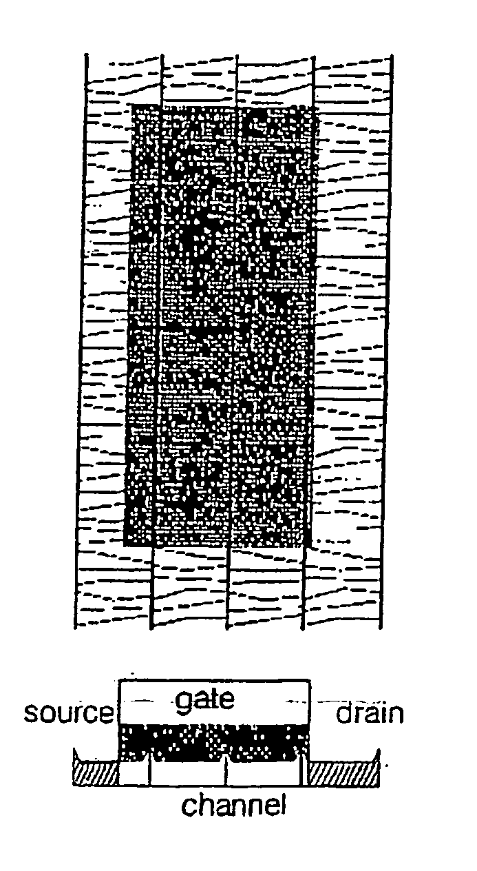 Polycrystalline tft uniformity through microstructure mis-alignment