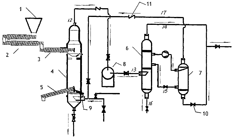 Method for producing white wine by distilled grain continuous solid state fermentation