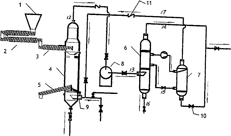 Method for producing white wine by distilled grain continuous solid state fermentation