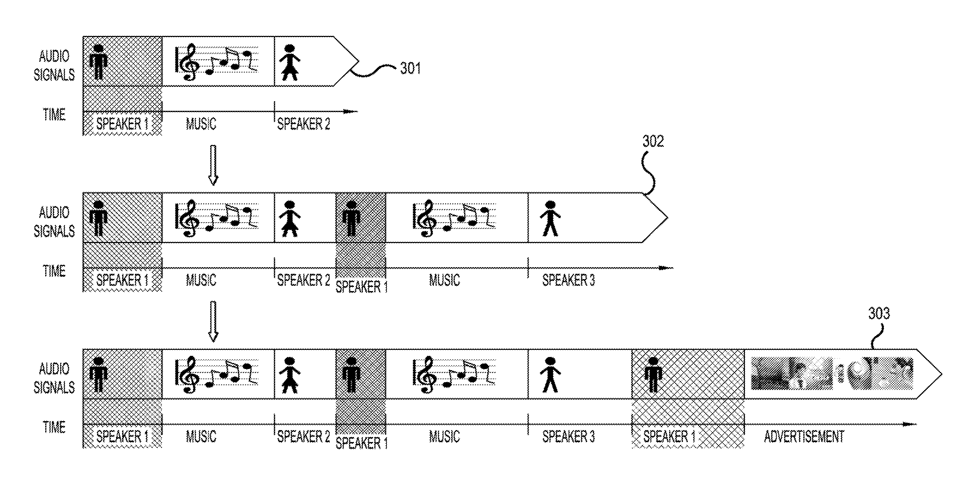 Method for Segmenting Videos and Audios into Clips Using Speaker Recognition