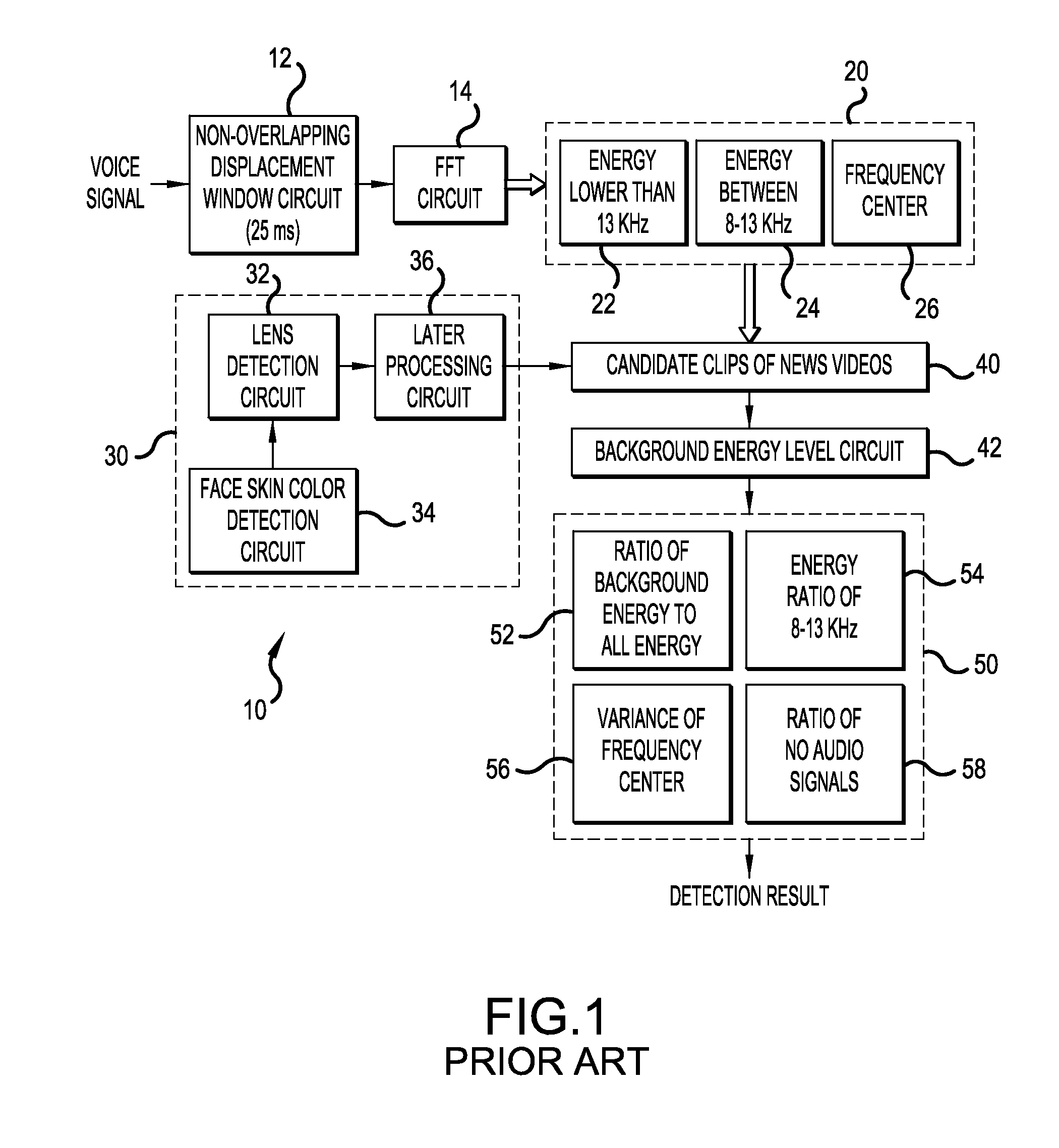 Method for Segmenting Videos and Audios into Clips Using Speaker Recognition