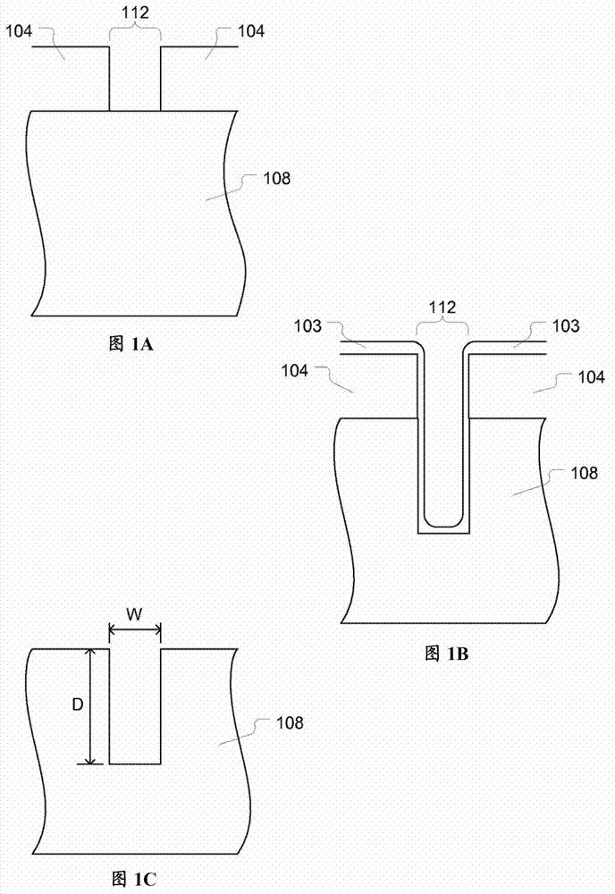 Methods for controlling plasma constituent flux and deposition during semiconductor fabrication and apparatus for implementing the same