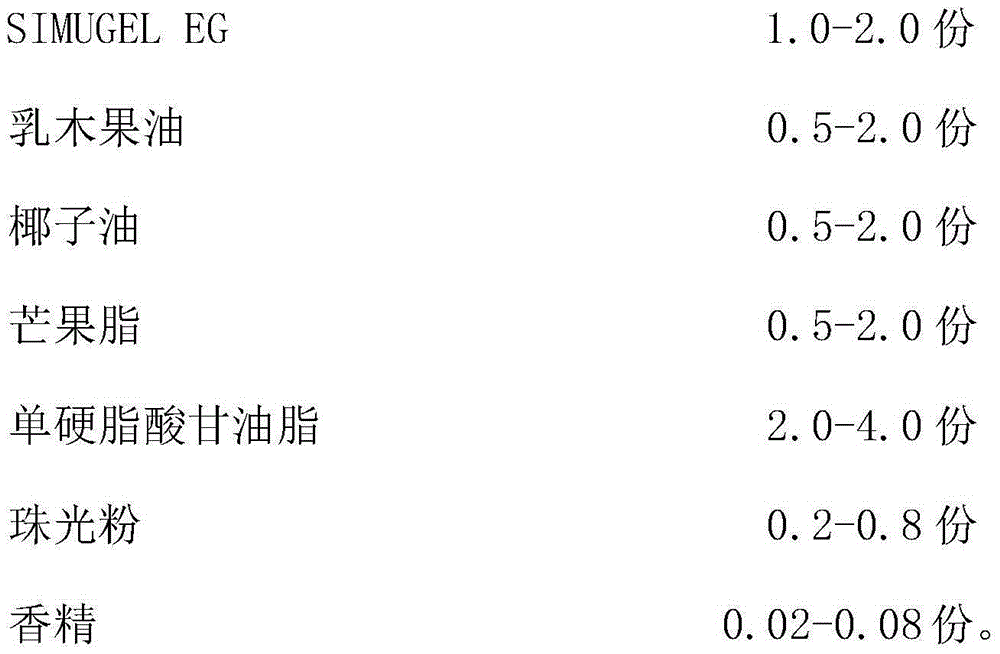 Multifunction lipstick containing natural constituents and making method thereof