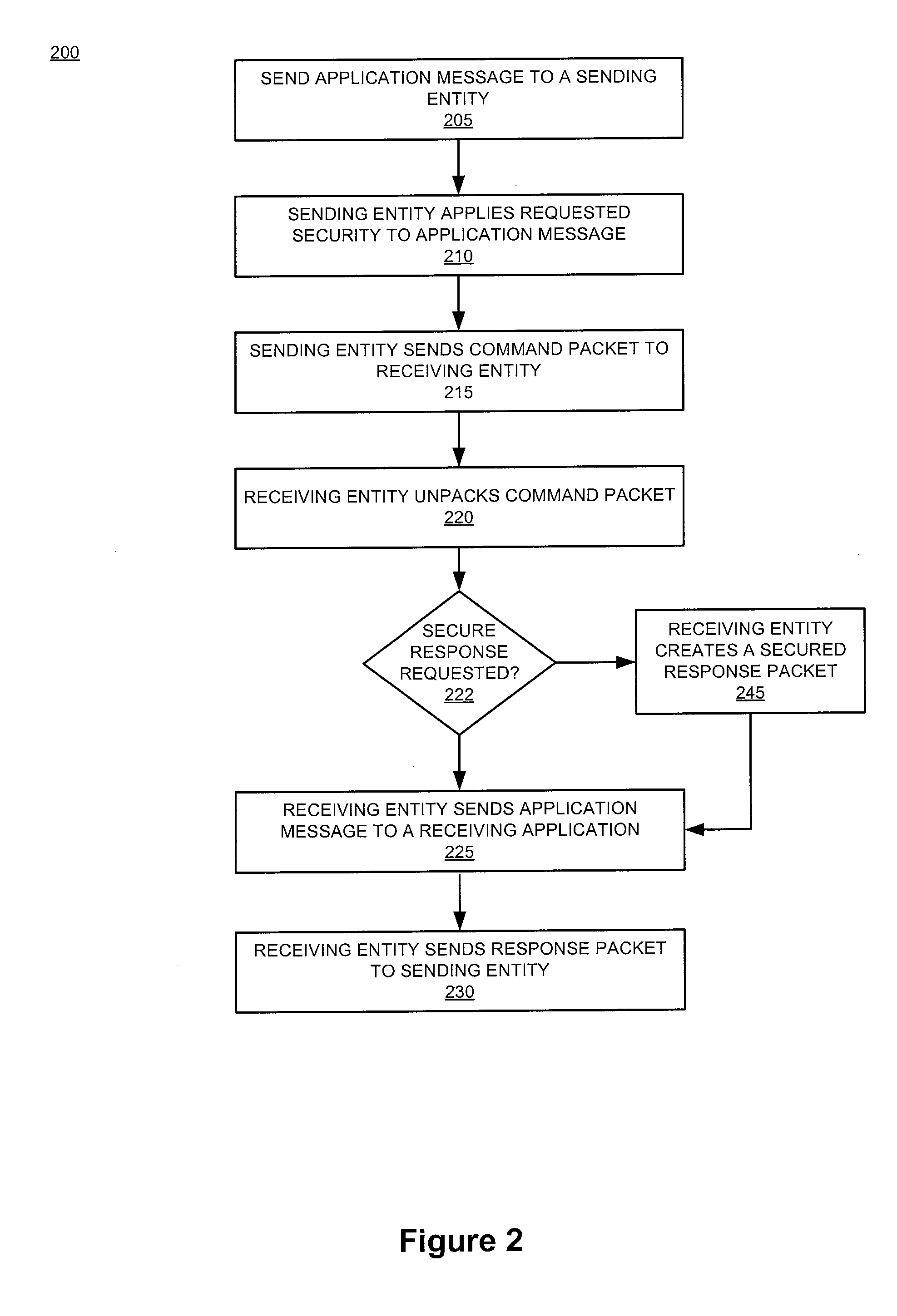 System and device for facilitating a transaction through use of a proxy account code
