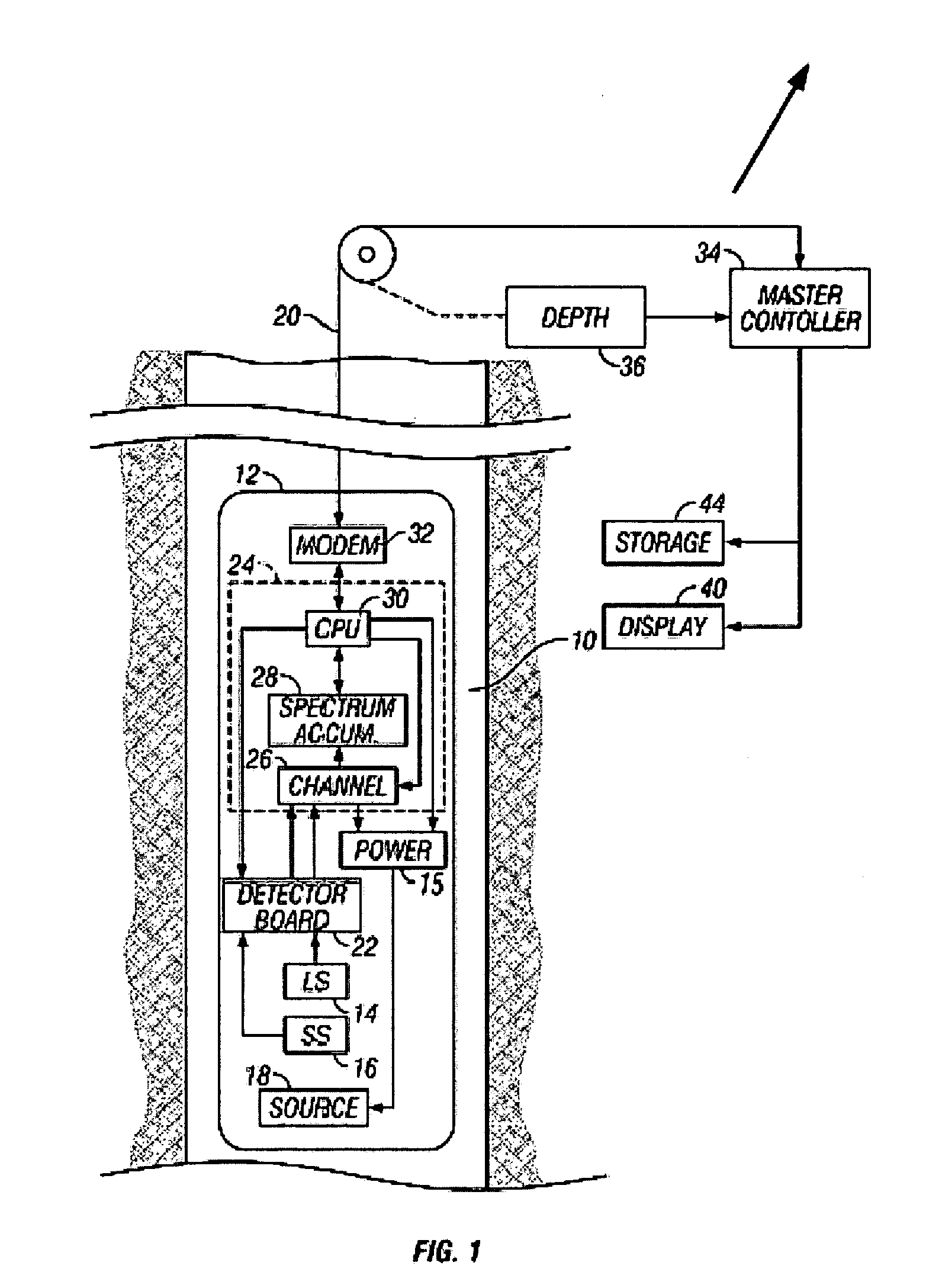 Method and apparatus for determining aluminum concentration in earth formations