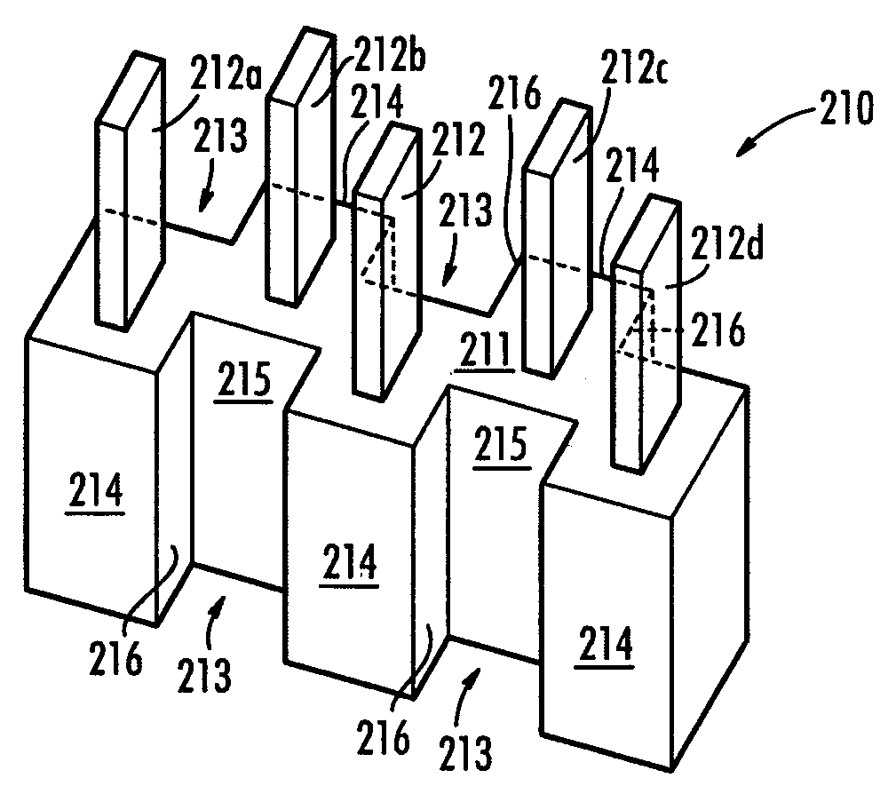 Fluted anode with minimal density gradients and capacitor comprising same
