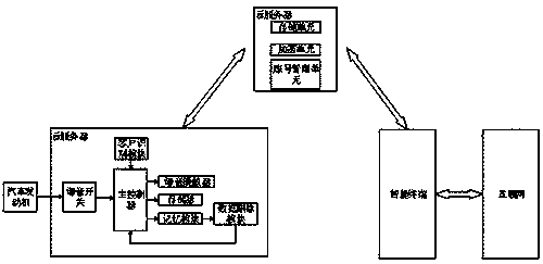 Audio information play system