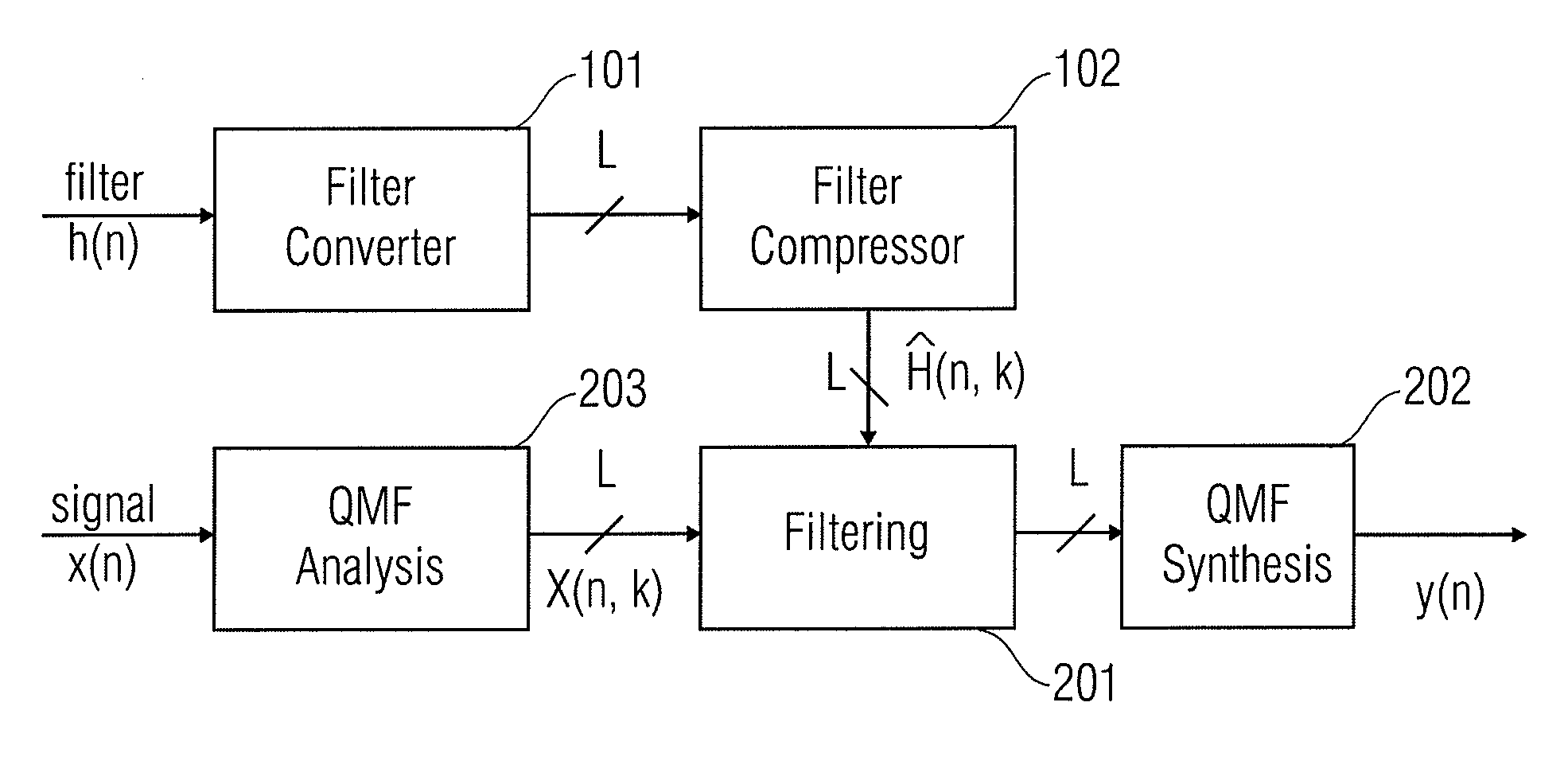 Filter Unit and Method for Generating Subband Filter Impulse Responses