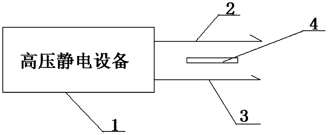 Electrostatic type multifunctional sticky note and electrostatic treatment process