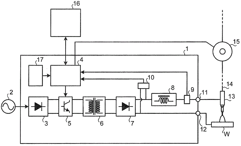 Arc welding device and arc welding system