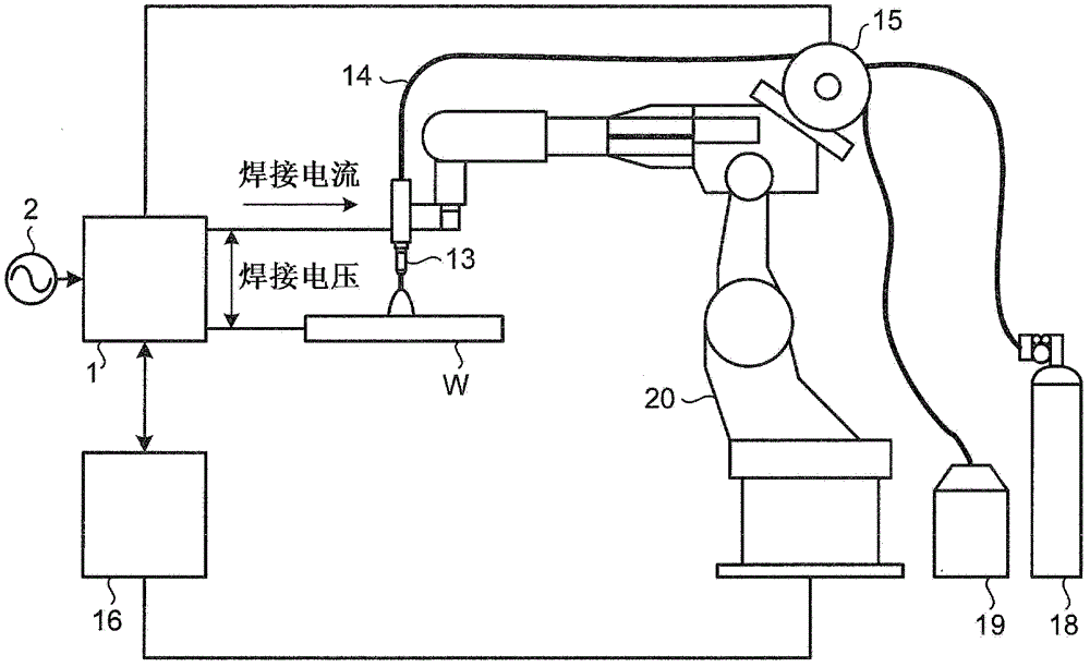 Arc welding device and arc welding system