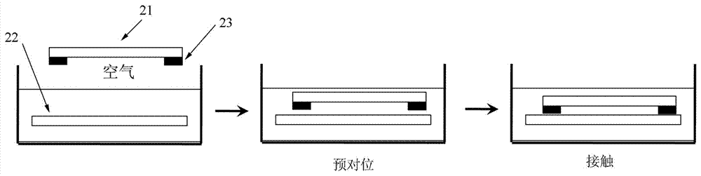 An improved alignment method for efd assembly