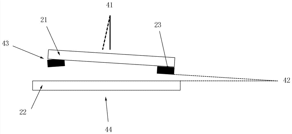 An improved alignment method for efd assembly