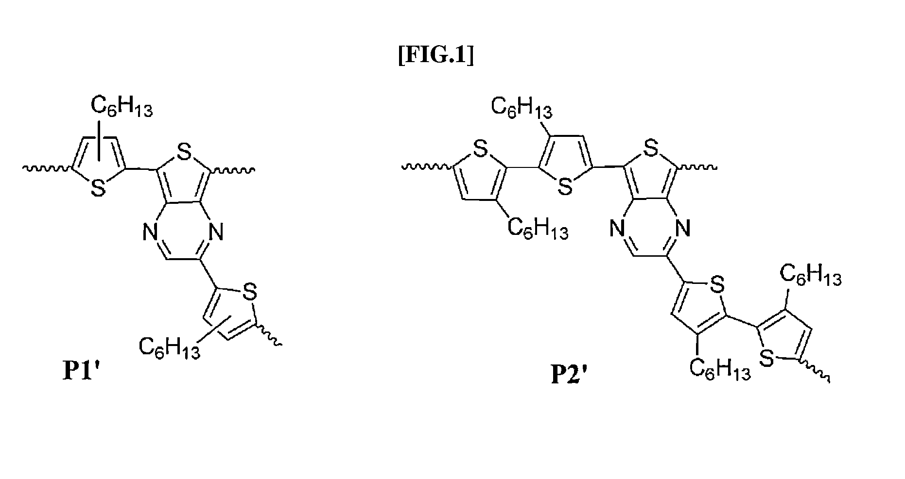 Direct ch arylation method using palladium-based catalyst